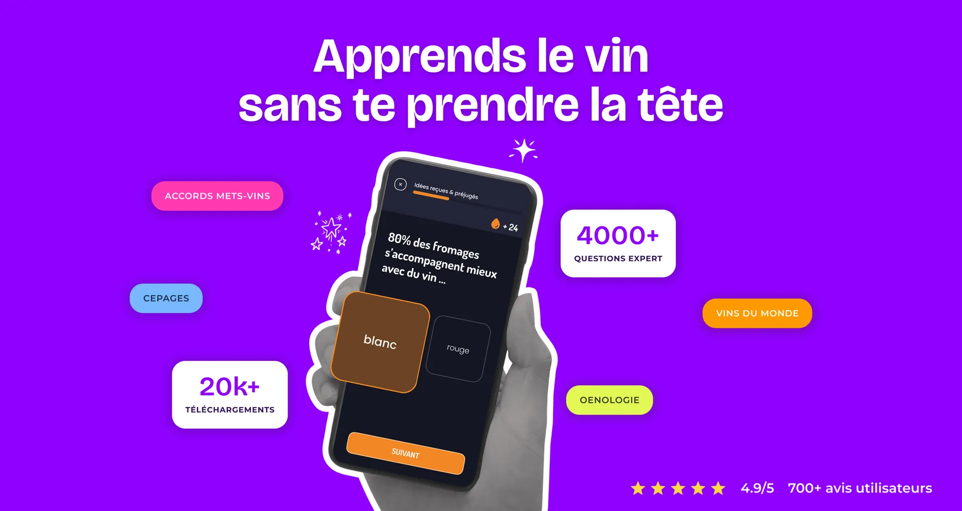 Apprends le vin sans te prendre la tête — Winology