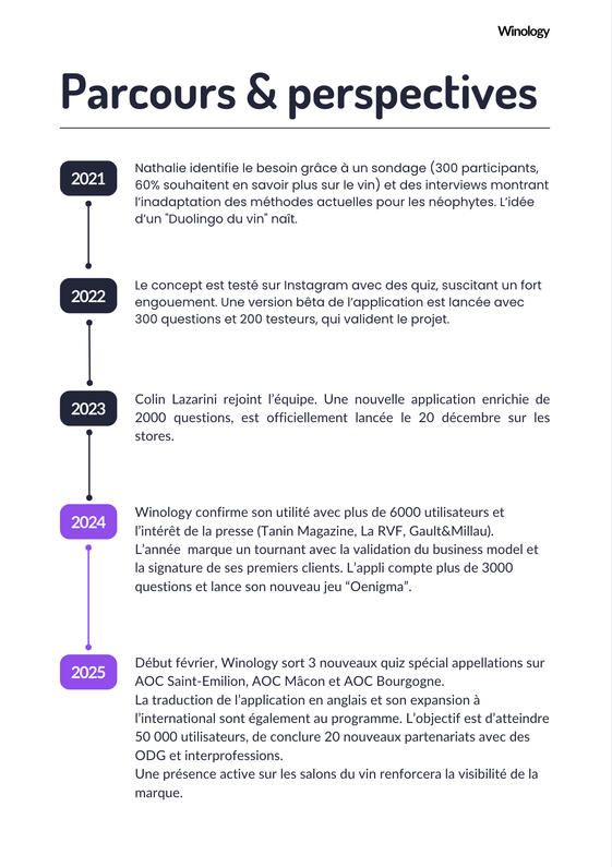 Parcours &amp; perspectives